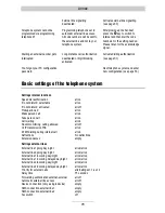 Preview for 70 page of TIPTEL 2/8 USB Operating And Installation Instructions