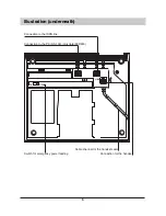 Предварительный просмотр 5 страницы TIPTEL 290 ISDN Operating Instructions Manual