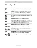 Preview for 4 page of TIPTEL 308 clip Operating Instructions Manual