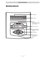 Preview for 5 page of TIPTEL 308 clip Operating Instructions Manual