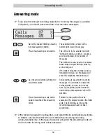 Preview for 16 page of TIPTEL 308 clip Operating Instructions Manual