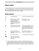 Preview for 22 page of TIPTEL 308 clip Operating Instructions Manual