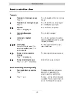 Preview for 23 page of TIPTEL 308 clip Operating Instructions Manual