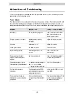 Preview for 28 page of TIPTEL 308 clip Operating Instructions Manual