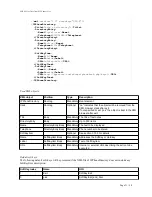 Preview for 32 page of TIPTEL 31xx series Manual