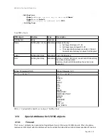 Preview for 41 page of TIPTEL 31xx series Manual