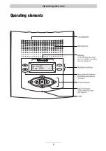 Preview for 5 page of TIPTEL 332 CLIP Operating Instructions Manual