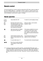 Preview for 28 page of TIPTEL 332 CLIP Operating Instructions Manual