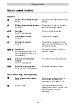 Preview for 29 page of TIPTEL 332 CLIP Operating Instructions Manual