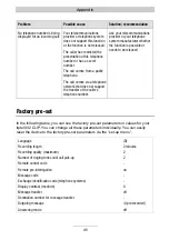 Preview for 35 page of TIPTEL 332 CLIP Operating Instructions Manual