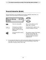 Preview for 22 page of TIPTEL 332 SD Operating Instructions Manual