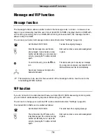 Preview for 78 page of TIPTEL 350-10 ISDN Operating Instructions Manual