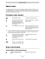 Preview for 80 page of TIPTEL 350-10 ISDN Operating Instructions Manual