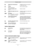 Preview for 81 page of TIPTEL 350-10 ISDN Operating Instructions Manual