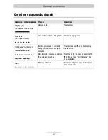 Preview for 97 page of TIPTEL 350-10 ISDN Operating Instructions Manual