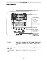 Preview for 6 page of TIPTEL 540 SD Manual