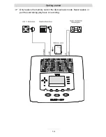 Preview for 14 page of TIPTEL 540 SD Manual