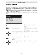 Preview for 28 page of TIPTEL 540 SD Manual