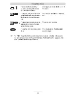 Preview for 34 page of TIPTEL 540 SD Manual