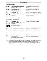 Preview for 44 page of TIPTEL 540 SD Manual