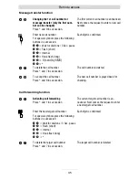 Preview for 45 page of TIPTEL 540 SD Manual