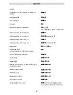 Preview for 83 page of TIPTEL 822XT Installation Instructions Manual