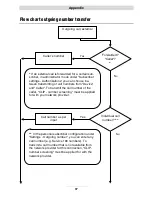 Preview for 87 page of TIPTEL 822XT Installation Instructions Manual