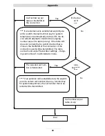 Preview for 88 page of TIPTEL 822XT Installation Instructions Manual