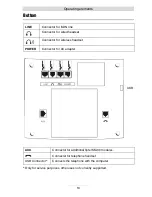 Предварительный просмотр 10 страницы TIPTEL 85 System S0 User Manual