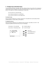 Preview for 2 page of TIPTEL 85 System Faq