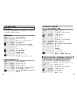 Preview for 26 page of TIPTEL easy DECT XL Operating Instructions Manual