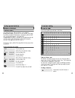 Preview for 27 page of TIPTEL easy DECT XL Operating Instructions Manual