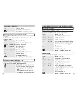 Preview for 37 page of TIPTEL easy DECT XL Operating Instructions Manual