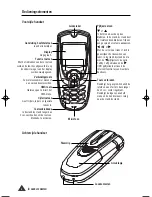 Предварительный просмотр 8 страницы TIPTEL easyDECT 3300 Operating Instructions Manual