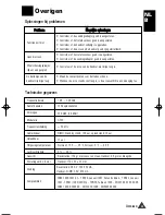 Preview for 53 page of TIPTEL easyDECT 3300 Operating Instructions Manual