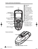 Preview for 62 page of TIPTEL easyDECT 3300 Operating Instructions Manual