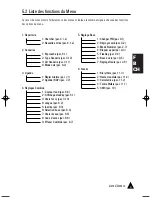 Preview for 145 page of TIPTEL easyDECT 3300 Operating Instructions Manual