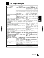 Preview for 169 page of TIPTEL easyDECT 3300 Operating Instructions Manual