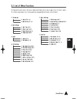 Preview for 205 page of TIPTEL easyDECT 3300 Operating Instructions Manual