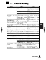 Preview for 229 page of TIPTEL easyDECT 3300 Operating Instructions Manual