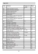 Preview for 49 page of TIPTEL Ergophone C Programming Instructions Manual