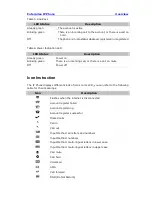 Preview for 16 page of TIPTEL IP 286 Manual