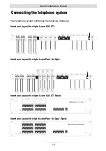 Preview for 12 page of TIPTEL tiptel.com 822 XT Quick Installation Manual