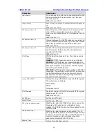 Preview for 53 page of TIPTEL VP 28 Manual