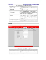 Preview for 64 page of TIPTEL VP 28 Manual