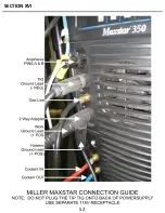 Preview for 56 page of TIPTIG Hot Wire Unit Technical Manual