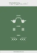 Tiptop Audio ECHOZ User Manual preview