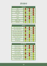 Preview for 14 page of Tiptop Audio ECHOZ User Manual