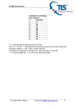 Preview for 9 page of TIS electronics QuickTouch 875250 User Manual