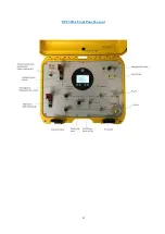 Preview for 4 page of TIS EPC300A User'S Reference Manual